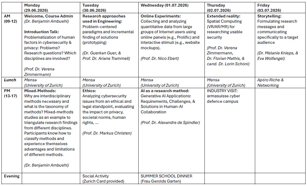 CYREN ZH Summer School 2026